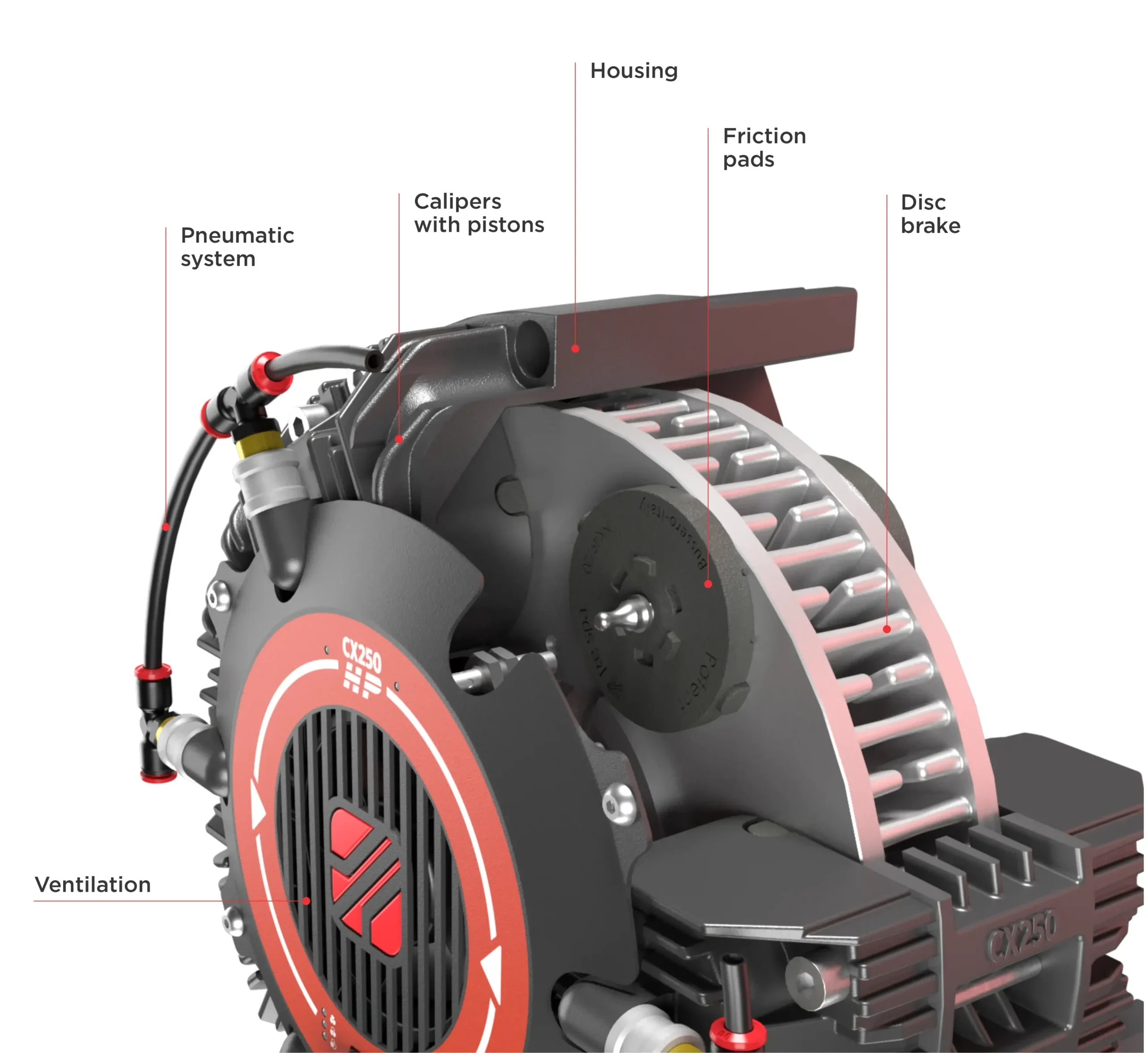 Pneumatic brake components